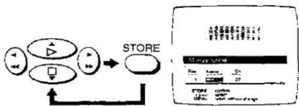 PANASONIC NV-SD220B - Entering the Station Name - 5