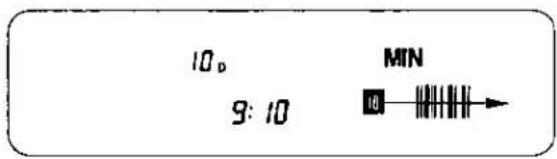 10p MIN 9:10