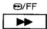 PANASONIC NV-L25B - Rewind and Fast Forward - 3