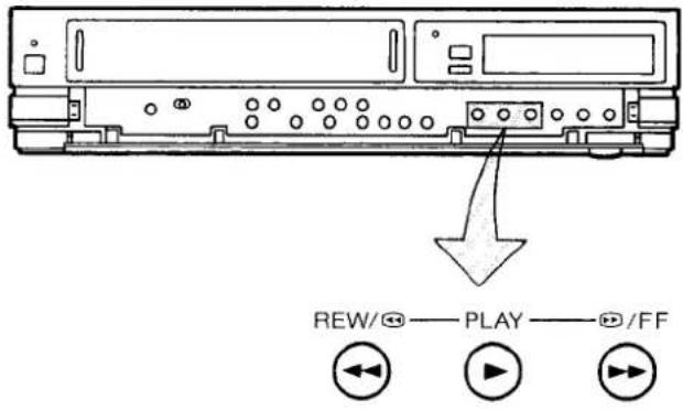 REW/ play /FF