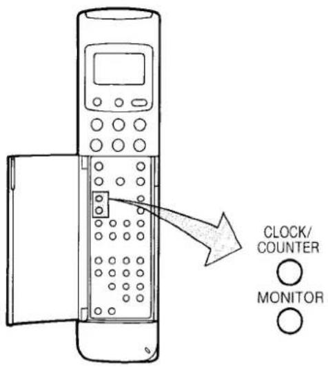 CLOCK/ COUNTER MONITOR