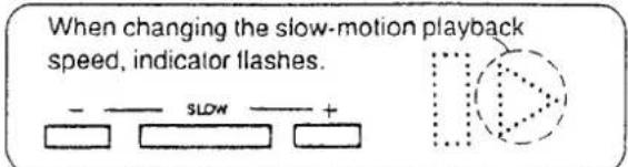 When changing the slow-motion playback speed, indicator flashes. - SLOW +