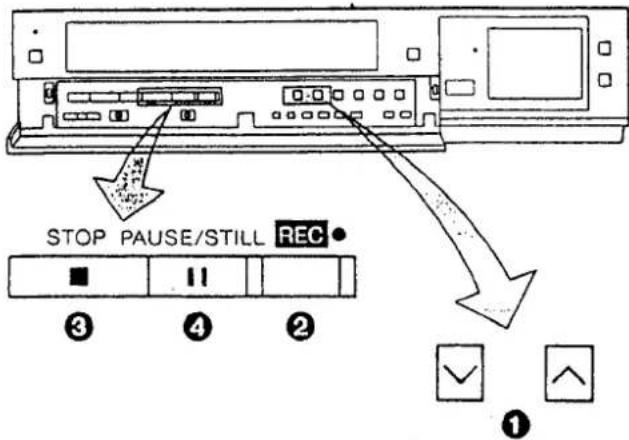 STOP PAUSE/STILL REC ③ ④ ② ✓ ↑