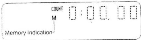 COUNT M Memory Indication