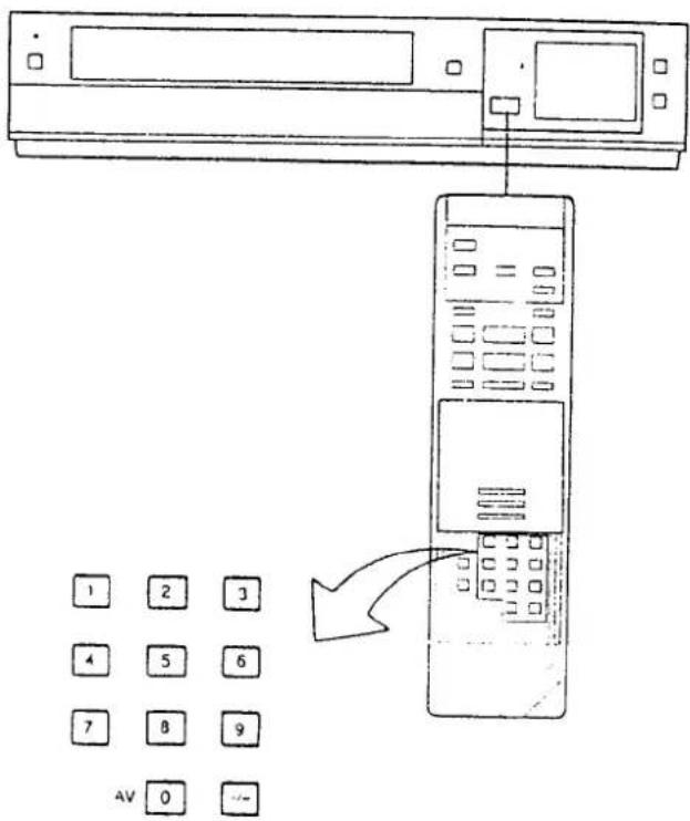 1 2 3 4 5 6 7 8 9 AV 0 --