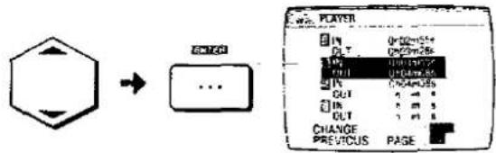 PANASONIC NV-HS1000BYP - To confirm and Change Editing Programmes - 7