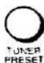 PANASONIC NV-HS1000BYP - Operations Display Symbols - 10