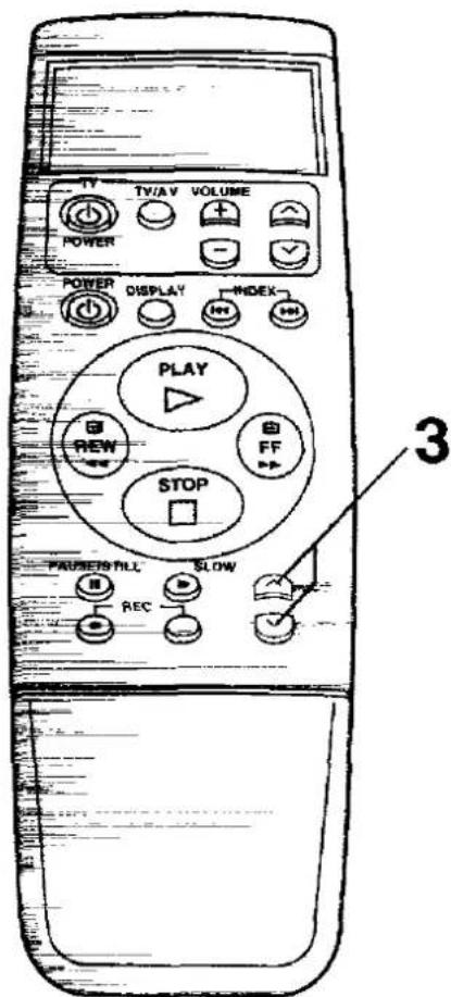 TV TV/AV VOLUME POWER POWER DISPLAY INDEX PLAY REW STOP PARAMETER REC SLOW 3