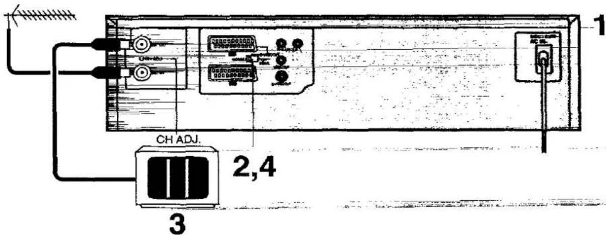 CH ADJ. 2,4 3