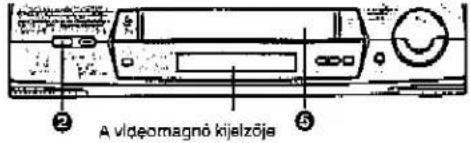 A vid geomagnó kijelzőja