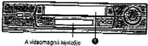 A vidaomagnó kijelzője