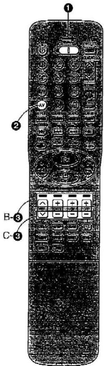 Diagram of a remote control with labeled buttons and keypad, showing key components like B-3 and C-3.
