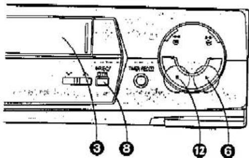 Technical diagram of a device front panel with labeled parts and Chinese annotations