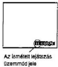 Az ismételt lejátszás üzemmód jele