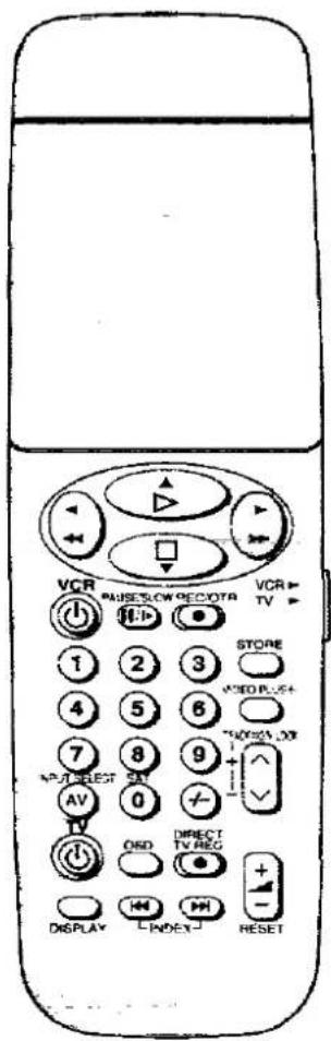 VCR RESET/LOW/RECOTA VCR TV 1 2 3 STORE +/-SD/PL/4+ 4 5 6 +/-DOCK/LOX 7 8 9 +/-AV 0 +/-TV +/-OXD DIRECT TV REG +/-DISPLAY +/-INDEX +/-RESET