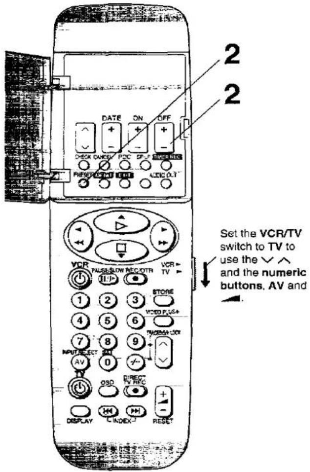 2 2 DATE ON OFF CHECK CANCEL PDC SF-1 TIMER REG PHRSP/RX/RF USB ALDH OUT VCR PAUSE SN REC OTR VCR 1 2 3 STONE 4 5 6 VCD P US+ 7 8 9 TIMESS+VCCY INPUT SET AV 0 OSO DIRECT DISPLAY INDEX RESET Set the VCR/TV switch to TV to use the √ ∧ and the numeric buttons. AV and ↗