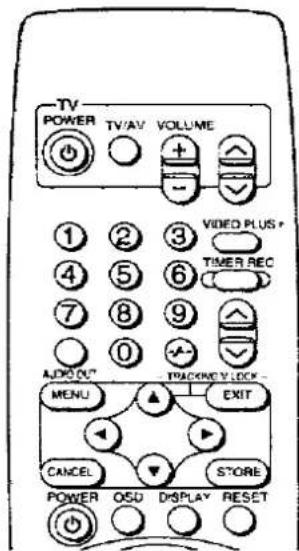 TV POWER TV/AV VOLUME 1 2 3 VIDEO PLUS + 4 5 6 TIMER REC 7 8 9 AUDIO OUT TRACKING V-LOCK - MENU EXIT CANCEL STORE POWER OSD DISPLAY RESET