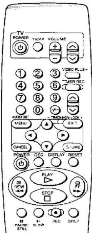 TV POWER TV/AV VOLUME ① ② ③ VIDEO PLLS - ④ ⑤ ⑥ TIMER REC ⑦ ⑧ ⑨ 0 0 AUDIO OUT TRACKING COOL * MENU EXT CANCEL STONE POWER OSD DISPLAY RESET PLAY REW STOP PAUGE SLOW REC SPLP STELL