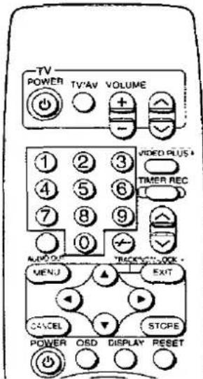 TV POWER TV'AV VOLUME ① ② ③ VIDEO PLUS + ④ ⑤ ⑥ TIMER REC ⑦ ⑧ ⑨ 0 AUDIO TRACKS"LOCK * MENU EXIT CANCEL STCPE POWER OSD DISPLAY RESET