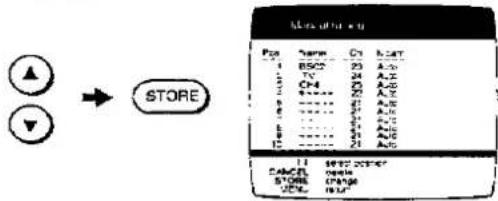 STORE Pos Name Ch Ret 1 BSC2 23 A.X 2 PC 24 A.X 3 CH 25 A.X 4 20 A.X 5 21 A.X 6 22 A.X 7 23 A.X 8 24 A.X 9 25 A.X 10 26 A.X 11 27 A.X 12 28 A.X 13 29 A.X 14 30 A.X 15 31 A.X 16 32 A.X 17 33 A.X 18 34 A.X 19 35 A.X 20 36 A.X 21 37 A.X 22 38 A.X 23 39 A.X 24 40 A.X 25 41 A.X 26 42 A.X 27 43 A.X 28 44 A.X 29 45 A.X 30 46 A.X 31 47 A.X 32 48 A.X 33 49 A.X 34 50 A.X 35 51 A.X 36 52 A.X 37 53 A.X 38 54 A.X 39 55 A.X 40 56 A.X 41 57 A.X 42 58 A.X 43 59 A.X 44 60 A.X 45 61 A.X 46 62 A.X 47 63 A.X 48 64 A.X 49 65 A.X 50 66 A.X 51 67 A.X 52 68 A.X 53 69 A.X 54 70 A.X 55 71 A.X 56 72 A.X 57 73 A.X 58 74 A.X 59 75 A.X 60 76 A.X 61 77 A.X 62 78 A.X 63 79 A.X 64 80 A.X 65 81 A.X 66 82 A.X 67 83 A.X 68 84 A.X 69 85 A.X 70 86 A.X 71 87 A.X 72 88 A.X 73 89 A.X 74 90 A.X 75 91 A.X 76 92 A.X 77 93 A.X 78 94 A.X 79 95 A.X 80 96 A.X 81 97 A.X 82 98 A.X 83 99 A.X
