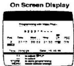 On Screen Display Programming with Video 2024-1-1 Time: 23:00:00 Date: 15:00:00 Type: video T: video S: video on screen programming on video
