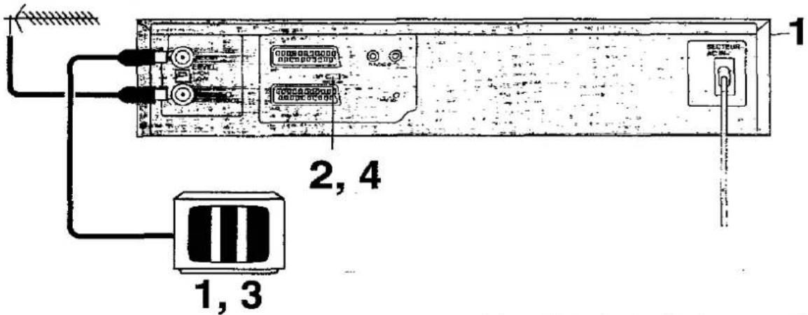 0008000000 0008000000 0008000000 1 2, 4 1, 3 SECTEUR AC BL