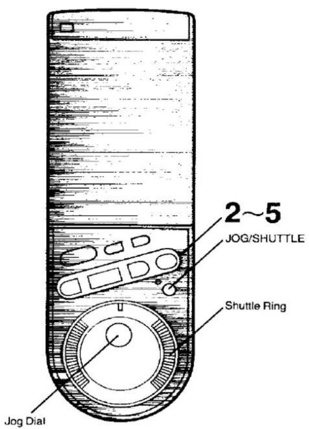 2~5 JOG/SHUTTLE Shuttle Ring Jog Dial