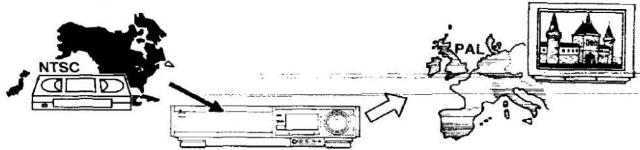 PANASONIC NV-FS200B - Automatic head cleaning - 1