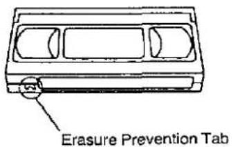 Erasure Prevention Tab