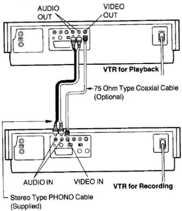 AUDIO OUT VIDEO OUT VTR for Playback 75 Ohm Type Coaxial Cable (Optional) AUDIO IN VIDEO IN VTR for Recording Stereo Type PHONO Cable (Supplied)