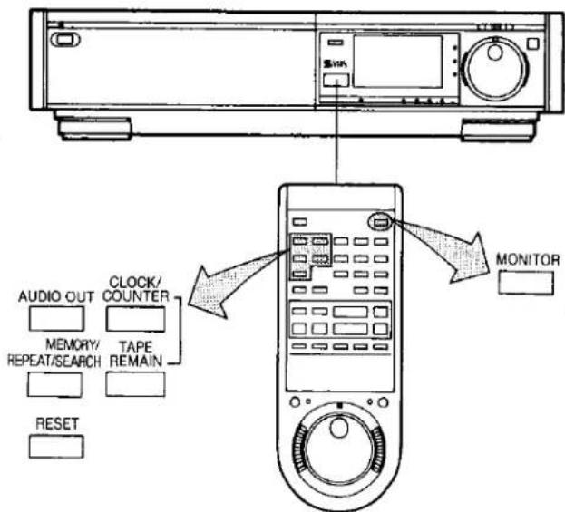 AUDIO OUT CLOCK/ COUNTER MEMORY/ REPEAT/SEARCH TAPE REMAIN RESET MONITOR