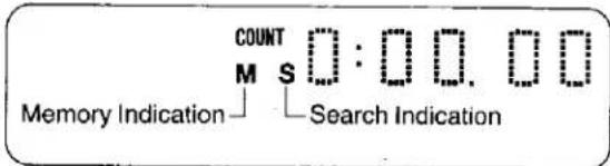 COUNT M S : 0 0. 0 0 Memory Indication Search Indication
