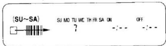 (SU~SA) SU MO TU WE TH FR SA ON 7 OFF -:- - - -:-