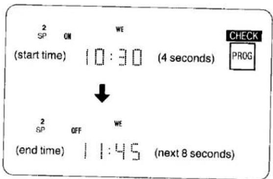 2 SP ON WE CHECK (start time) 10:30 (4 seconds) PROG ↓ 2 SP OFF WE (end time) 1:45 (next 8 seconds)