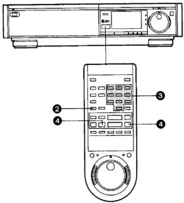 Diagram of a remote control device with labeled ports and buttons, showing front and back views with numbered annotations.