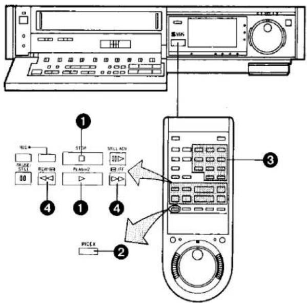 Diagram showing labeled components of a vintage audio recording device with control buttons and display screen