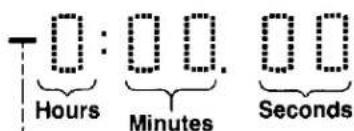 Hours Minutes Seconds