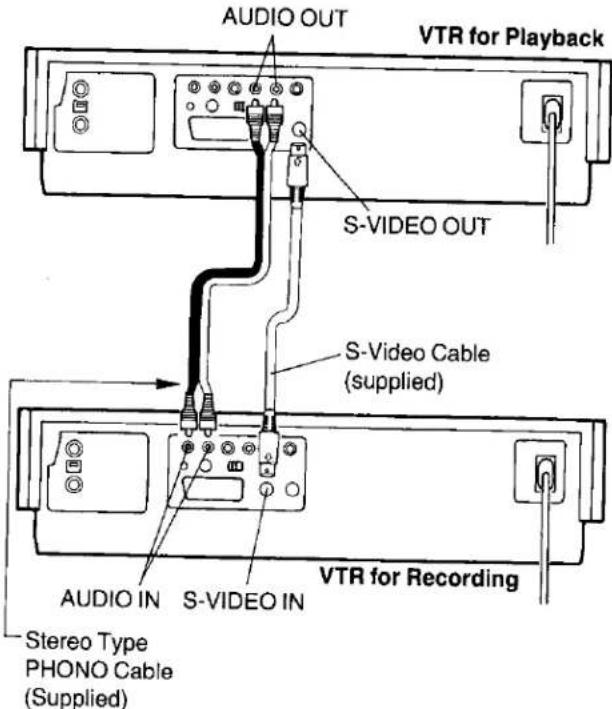 AUDIO OUT VTR for Playback S-VIDEO OUT S-Video Cable (supplied) AUDIO IN S-VIDEO IN VTR for Recording Stereo Type PHONO Cable (Supplied)