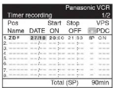 Panasonic VCR 1/2 Timer recording Pos Name DATE Start Stop VPS ON OFF PC 1. ZDF 27/10 20:10 21:30 SP ON 2 3 4 5 6 7 8 Total (SP) 90min