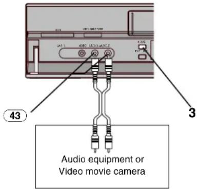 43 Audio equipment or Video movie camera