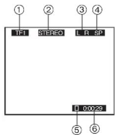 ① TF1 STEREO L R SP D 00029 ⑤ ⑥
