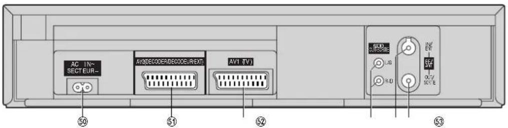 AC IN- SECT EUR- AV0 DECODER/DECODE/REXT AV1 (TV) I/O OUT SET E LIG R.O 50 51 52 53