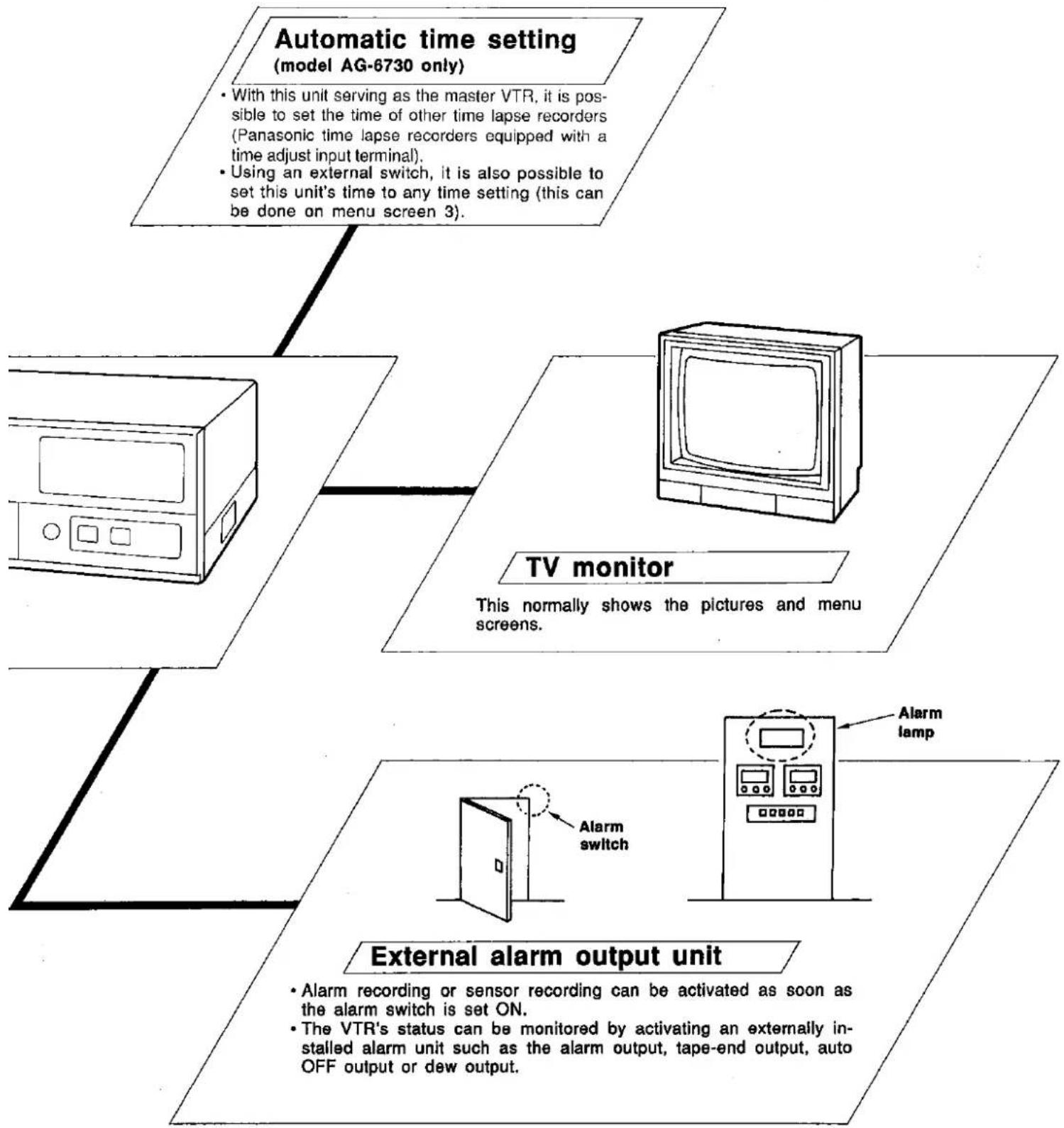 PANASONIC AG-6040E - Other Features - 2