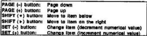 PAGE (-) button: Page down PAGE (+) button: Page up SHIFT (▼) button: Move to item below SHIFT (▲) button: Move to item on the right SET (-) button: Change item (decrement numerical value) SET (+) button: Change item (increment numerical value)