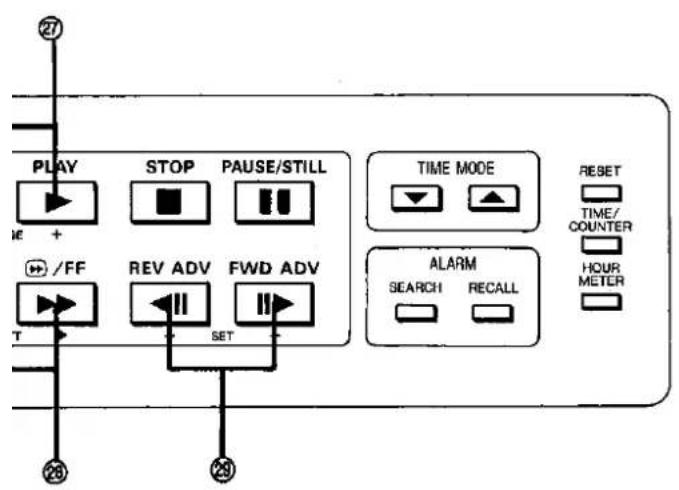 PLAY STOP PAUSE/STILL TIME MODE RESET TIME/ COUNTER HOUR METER /FF REV ADV FWD ADV T SET ALARM SEARCH RECALL 27 28 29