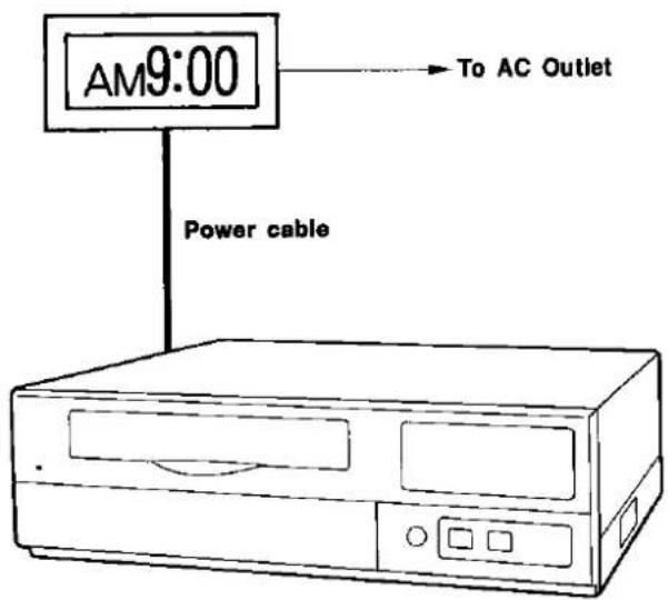 AM9:00 Power cable To AC Outlet