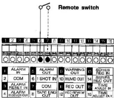 Remote switch 1 2 3 4 5 6 7 8 9 10 11 12 13 14 15 16 1 ALARM IN 5 ALARM OUT 9 WARNING OUT 13 SERIES REC IN 2 COM 6 1 SHOT IN 10 HUMID OUT 14 SERIES REC OUT 3 ALARM RESET IN 7 COM 11 REC OUT 15 TIME ADJUST IN 4 ALARM RECOVER OUT 8 TAPE END OUT 12 REC REVIEW OUT 16 TIME ADJUST OUT