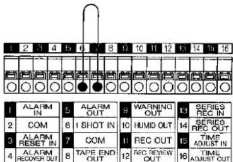 1 2 3 4 5 6 7 8 9 10 11 12 13 14 15 16 ALARM IN COM ALARM RESET IN ALARM RECOVER OUT ALARM OUT SHOT IN COM TAPE END OUT WARNING OUT HUMID OUT REC OUT REC REVIEW OUT SERIES REC IN SERIES REC OUT TIME ADJUST IN TIME ADJUST OUT