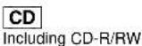 PANASONIC DVD-CP72 - Disc information - 12