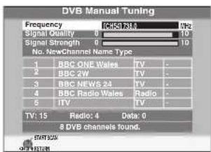 DVB Manual Tuning Frequency ICRS 73.0 Signal Quality 6 Signal Strength 0 No. NewChannel Name Type: 1 BBC ONE Wales TV - 2 BBC 2W TV - 3 BBC NEWS 24 TV - 4 BBC Radio Wales Radio - 5 ITV TV - TV: 15 Radio: 4 Data: 0 8 DVB channels found.